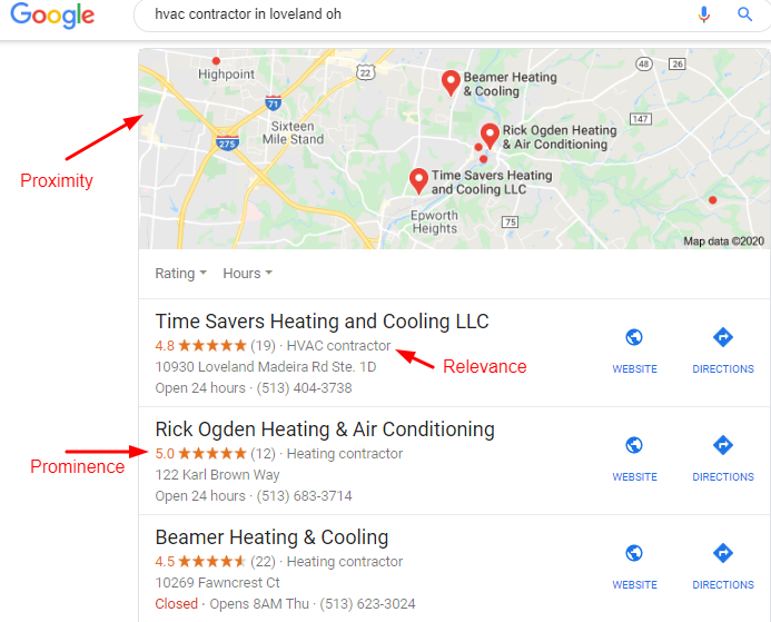 Affordable Local SEO Map Ranking