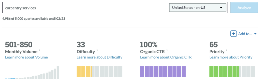 Carpentry Services Keyword Volume (2024) Screenshot via Moz Keyword Explorer