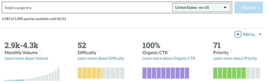 Finish Carpentry Keyword Volume (2024) Screenshot via Moz Keyword Explorer