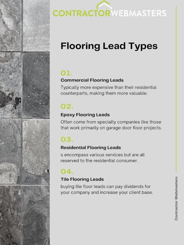 Infographic for Types of Flooring Leads