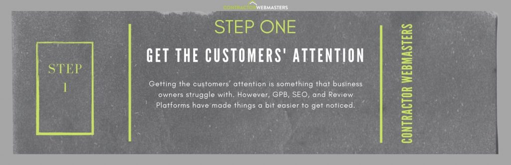 Description of Funnel Step One With Text Describing Getting Customers' Attention