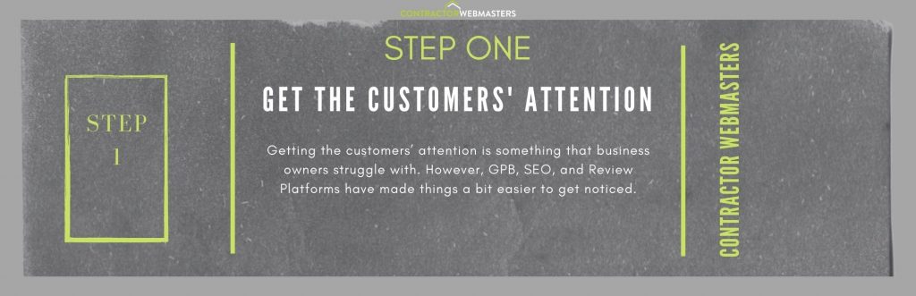 Description of Funnel Step One With Text Describing Getting Customers' Attention