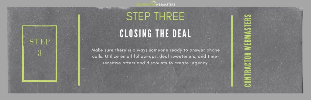 Graphic of Funnel Step Three Describing Closing The Deal
