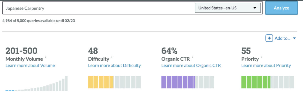 Japanese Carpentry Keyword Volume (2024) Screenshot via Moz Keyword Explorer